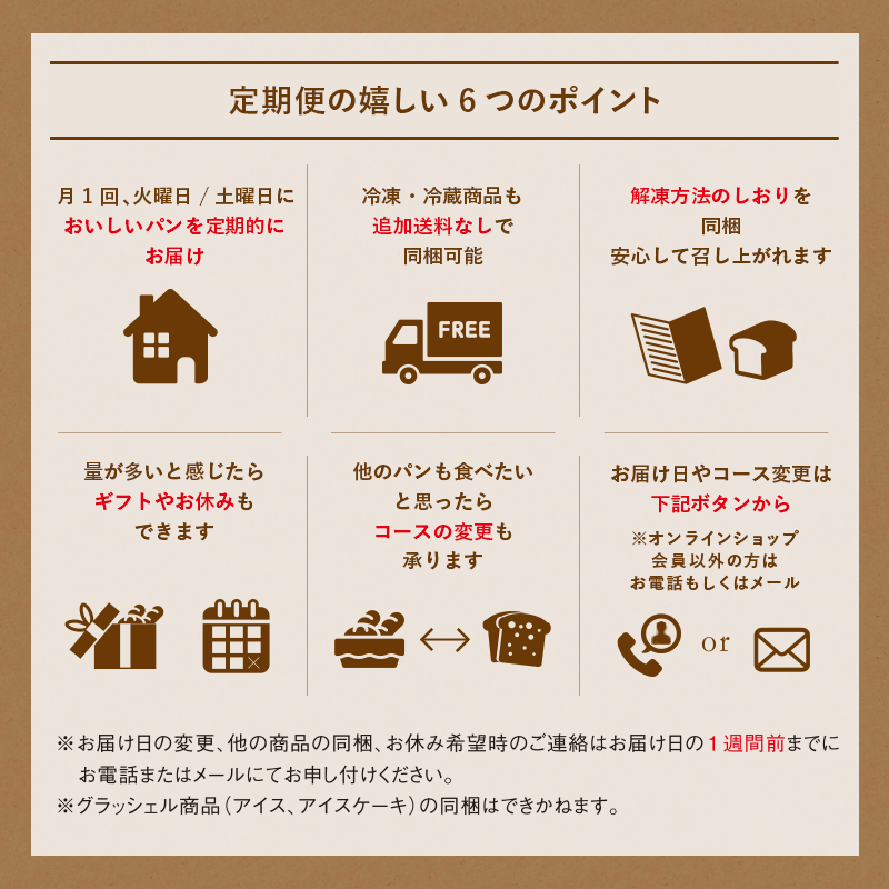 パン定期便アソートBコース