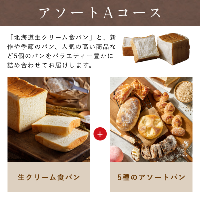 パン定期便アソートAコース