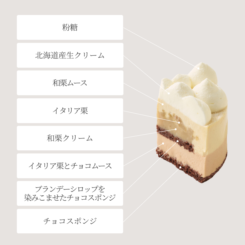 ネージュドマロン