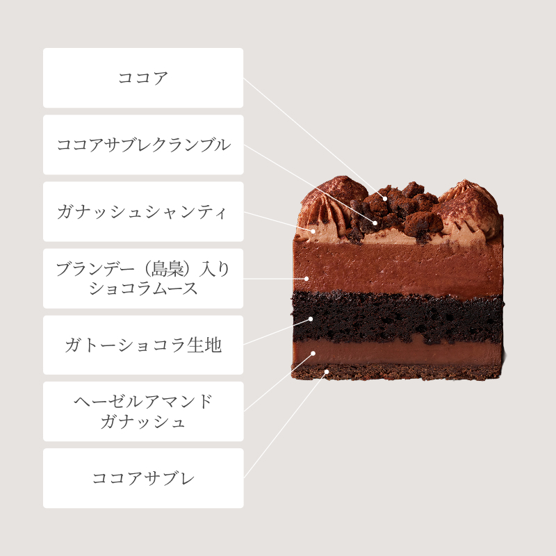 アンブル エ ショコラ