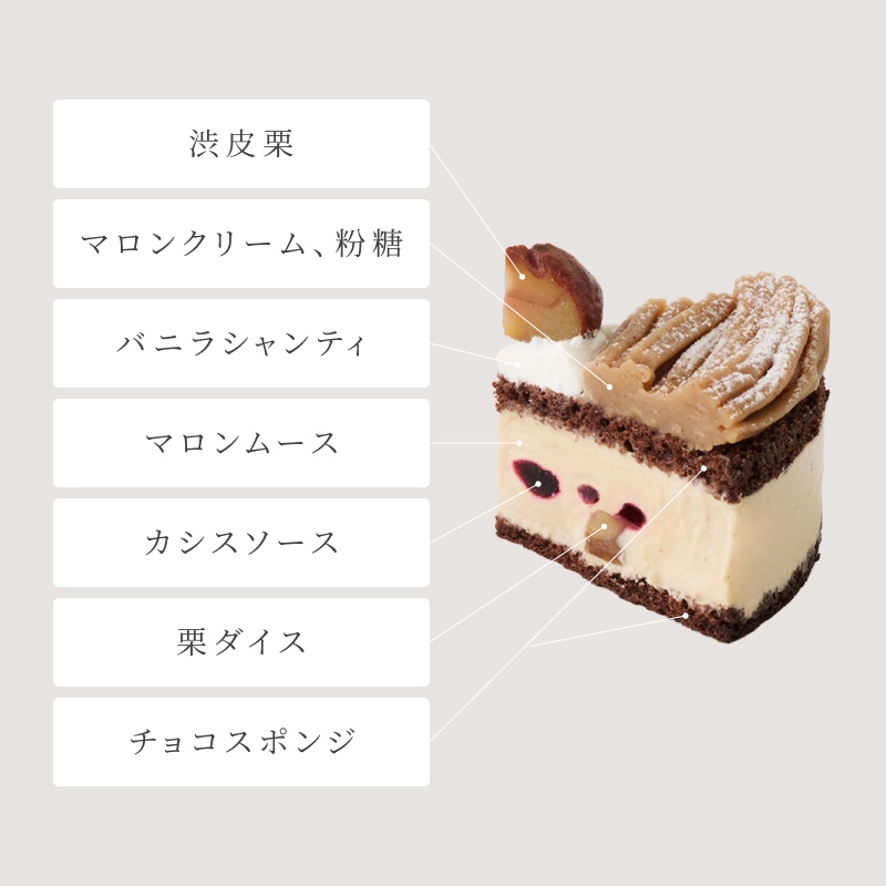 秋の実り小包