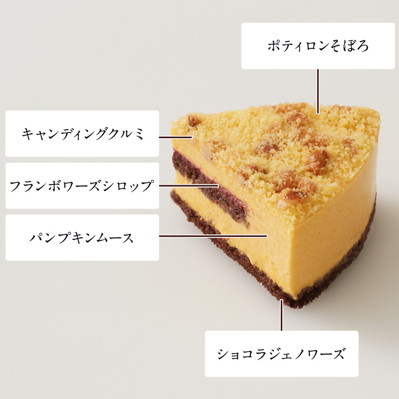 秋の実りスイーツセット