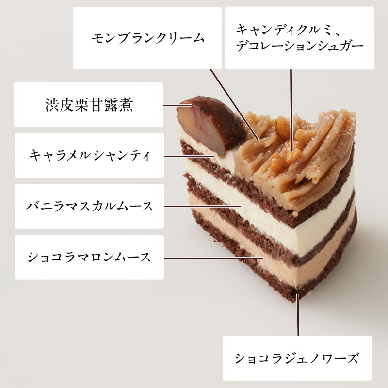 秋の実りスイーツセット