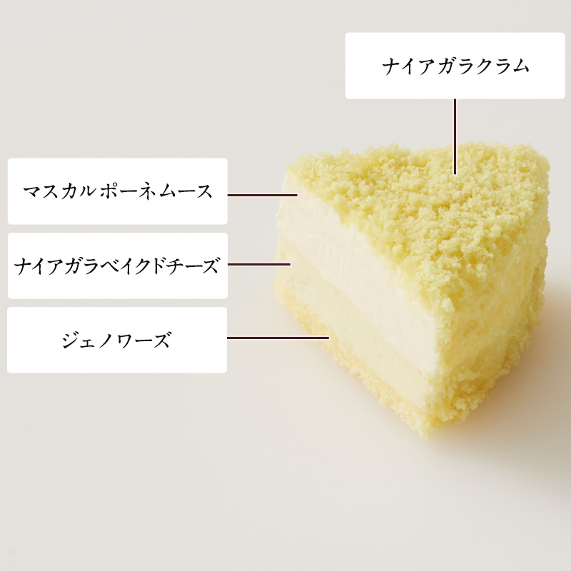 秋のルタオ小包