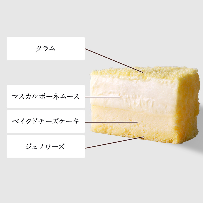 冬のドゥーブル３点セット