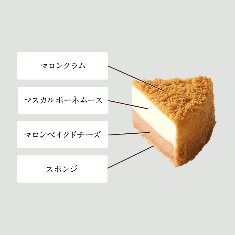 冬のドゥーブル３点セット