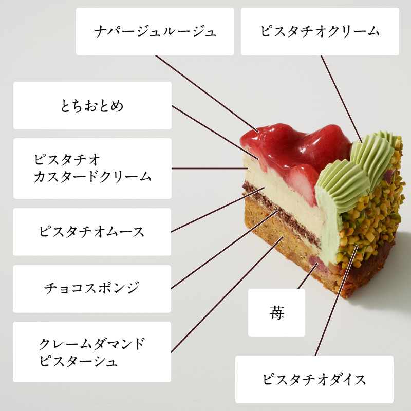 フレーズピスターシュイデアル