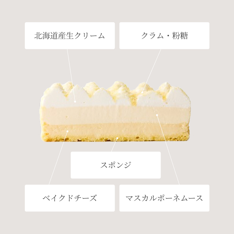 クリスマスドゥーブル5号