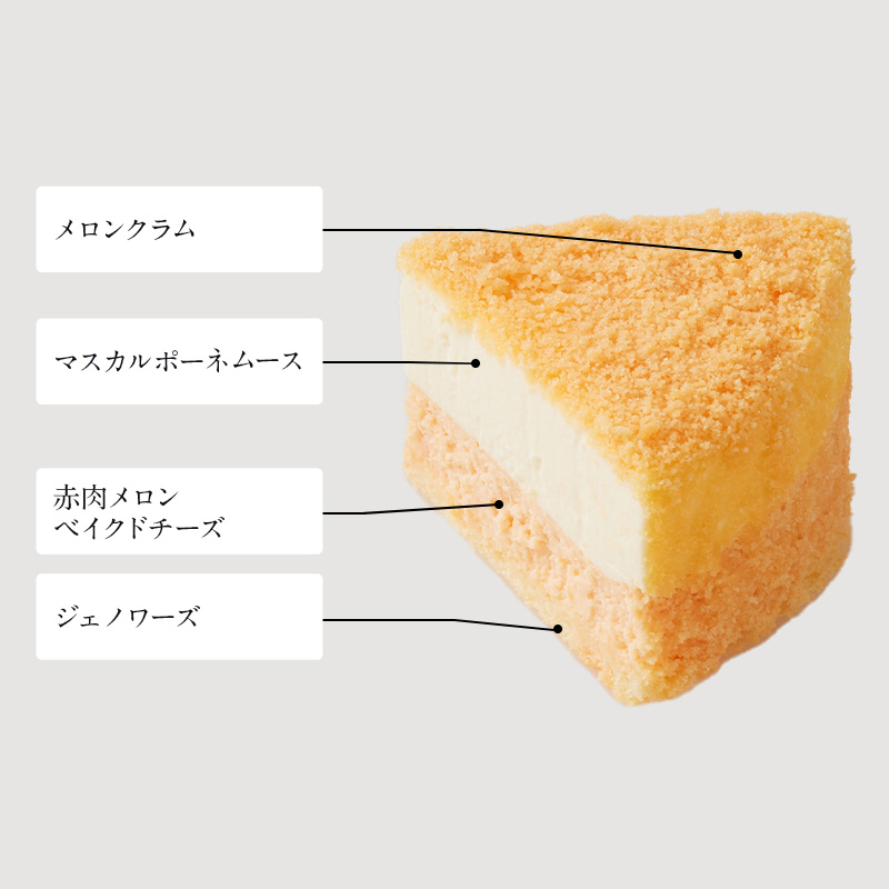 サマーフルーツセット