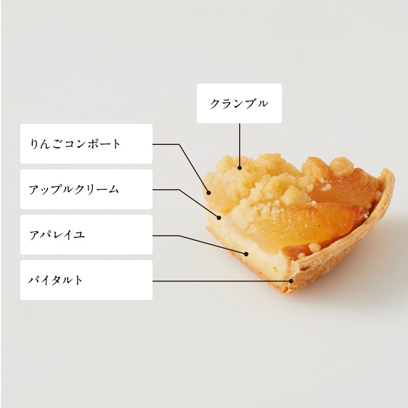 秋味パイギフトセット