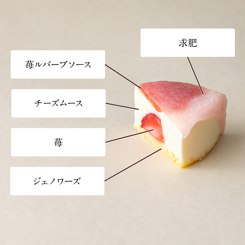 冬のスイーツペア