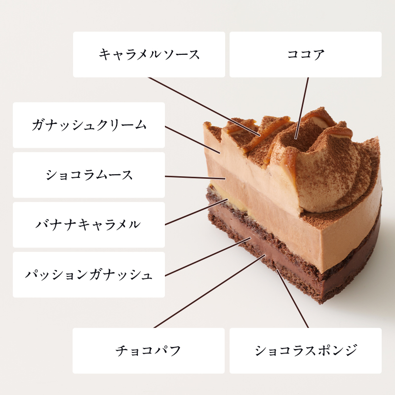 トロワショコラセット