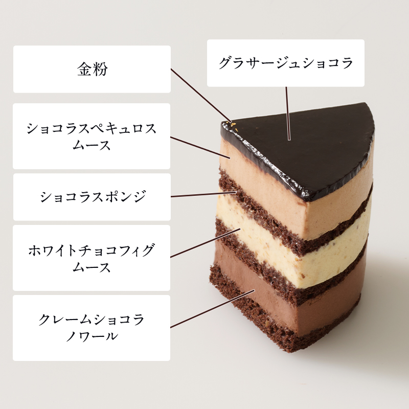 トロワショコラセット