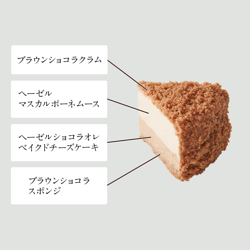 トロワショコラセット