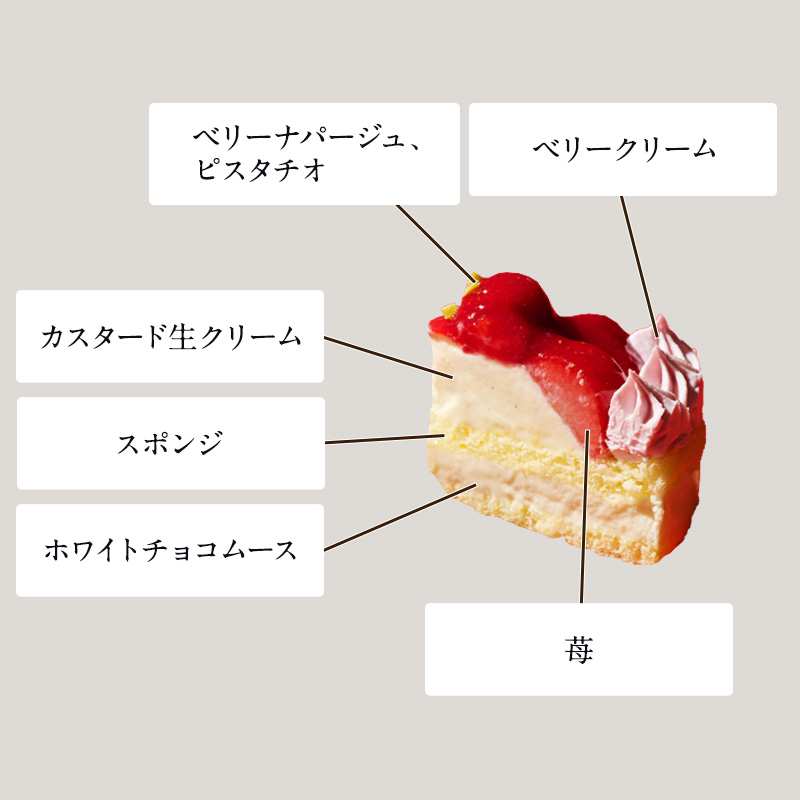 春のスイーツデュオ