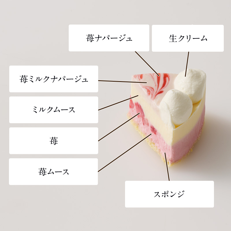 春のスイーツデュオ