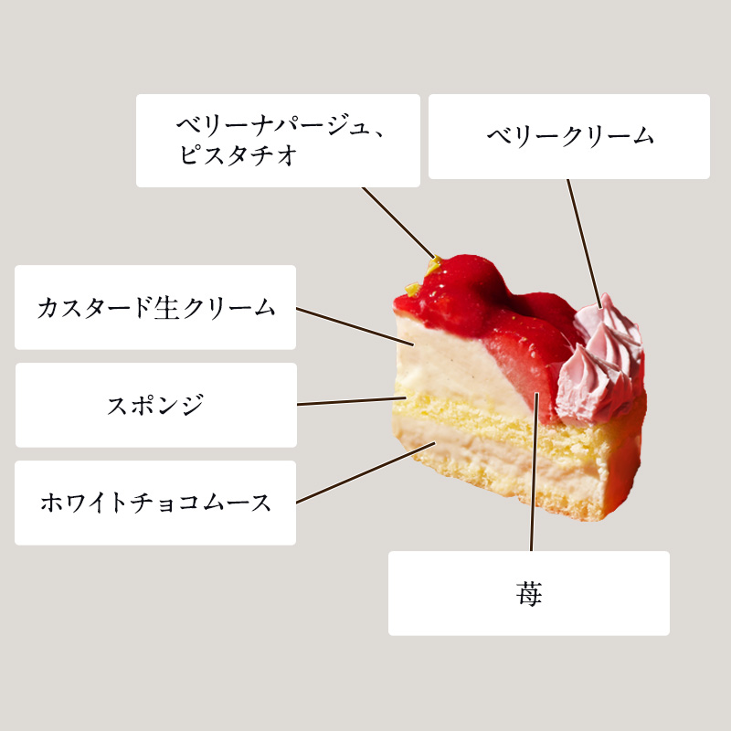 いちご小包