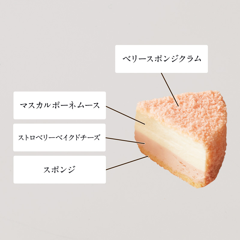 いちご小包