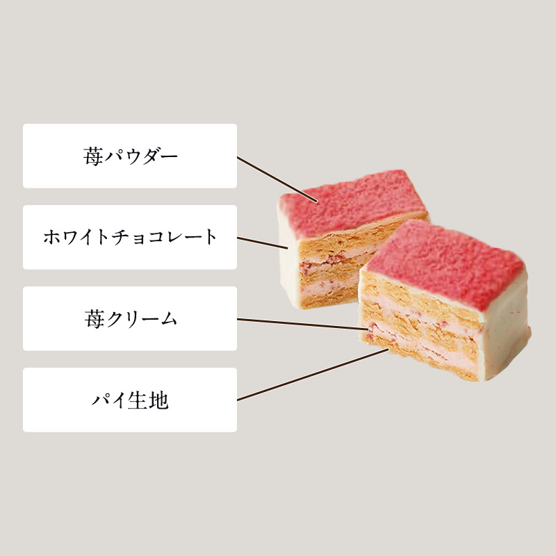 いちご小包