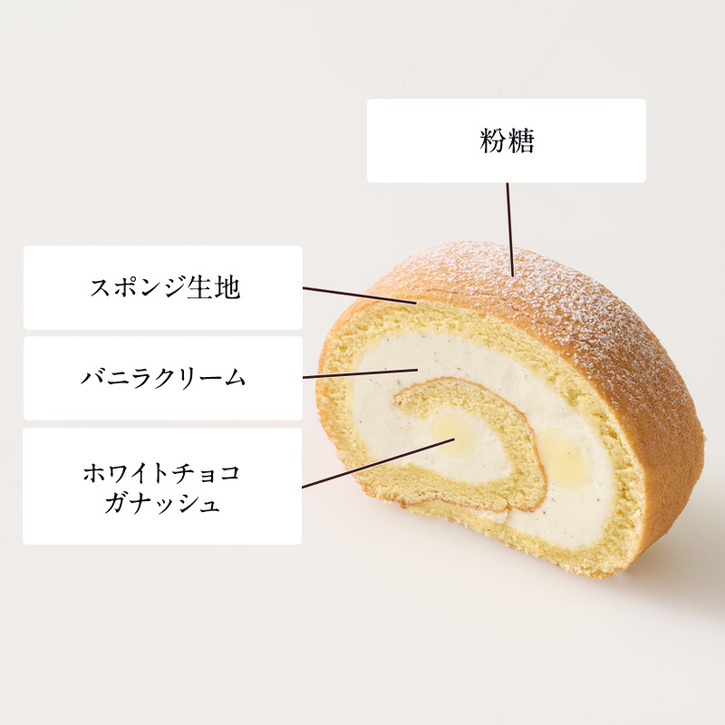 スプリングセレクション