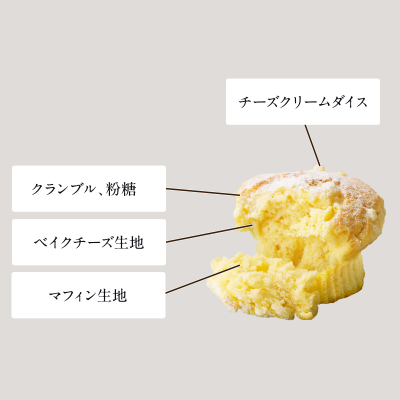 生クリームマフィン～ベイクドチーズ
