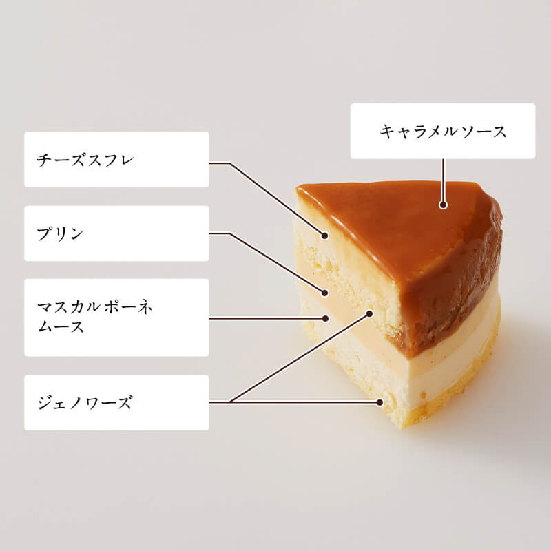 うららかスイーツセット