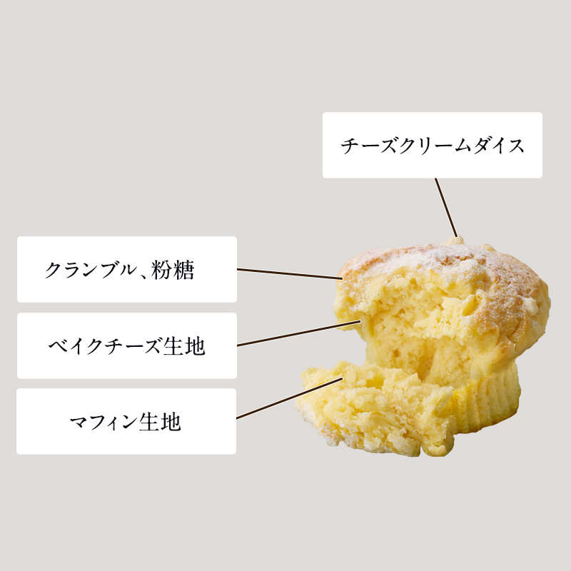 うららかスイーツセット