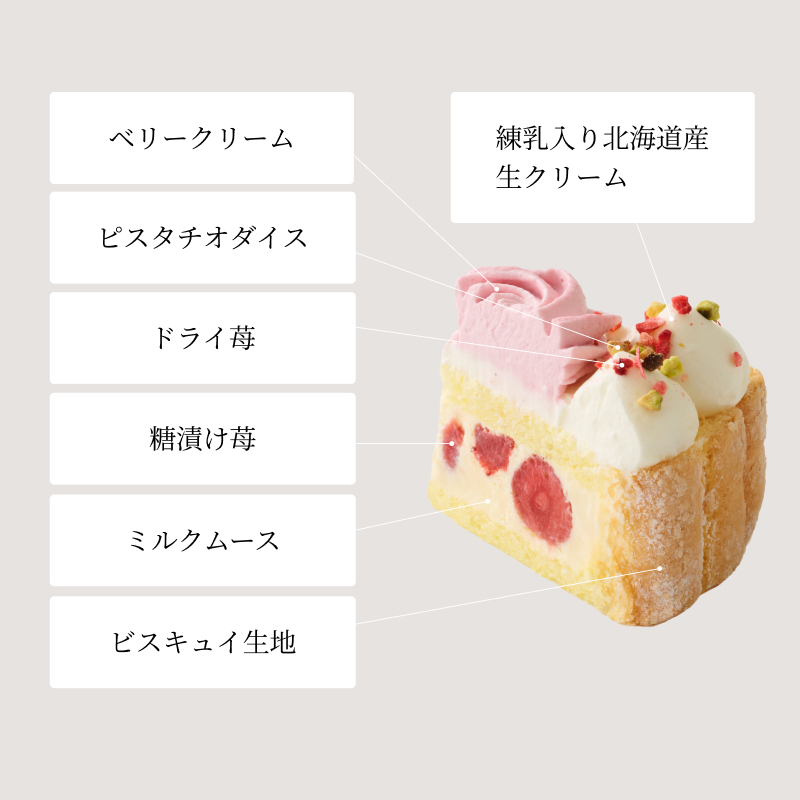 フルールミニョンと選べるフラワーギフト