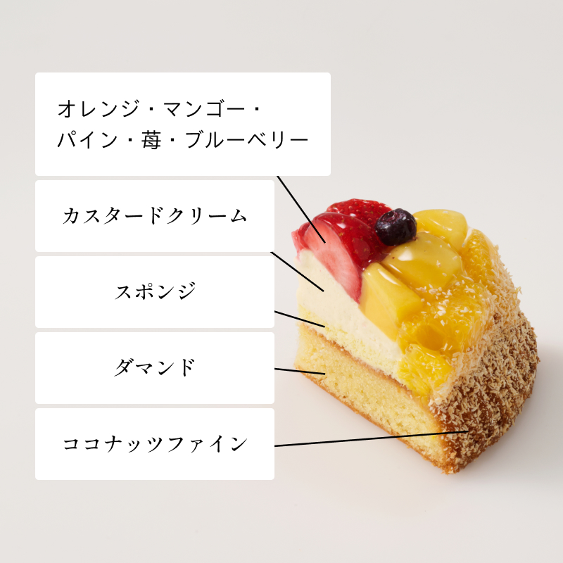 カレイドフリュイ