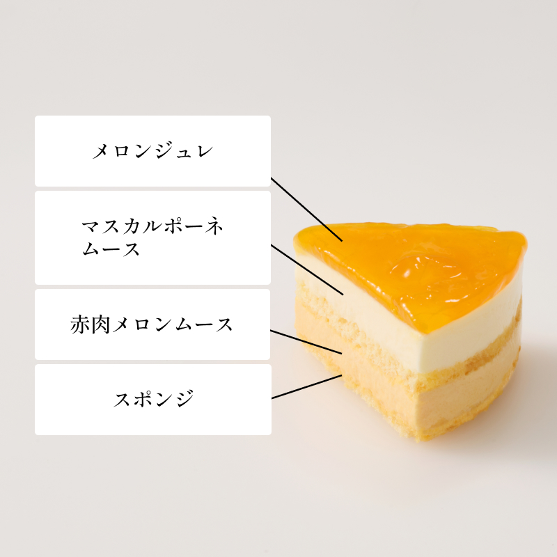 夏のフルーツ小包