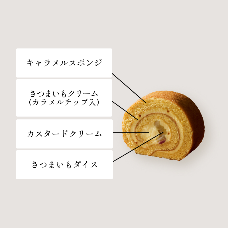秋晴スイーツセット