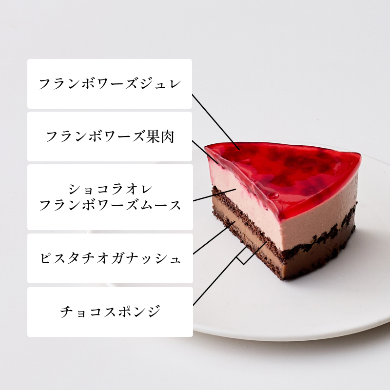 ハロウィンスイーツペア