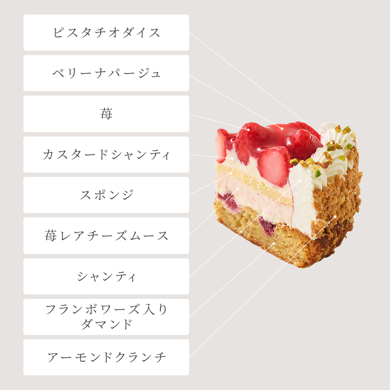 エクラ ド フレーズ