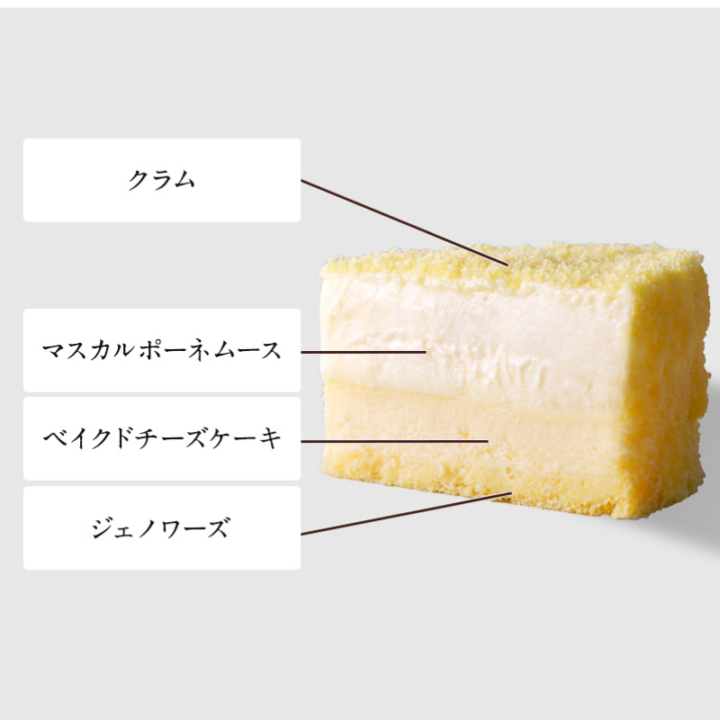 選べるドゥーブルとバースデーチョコペンセット