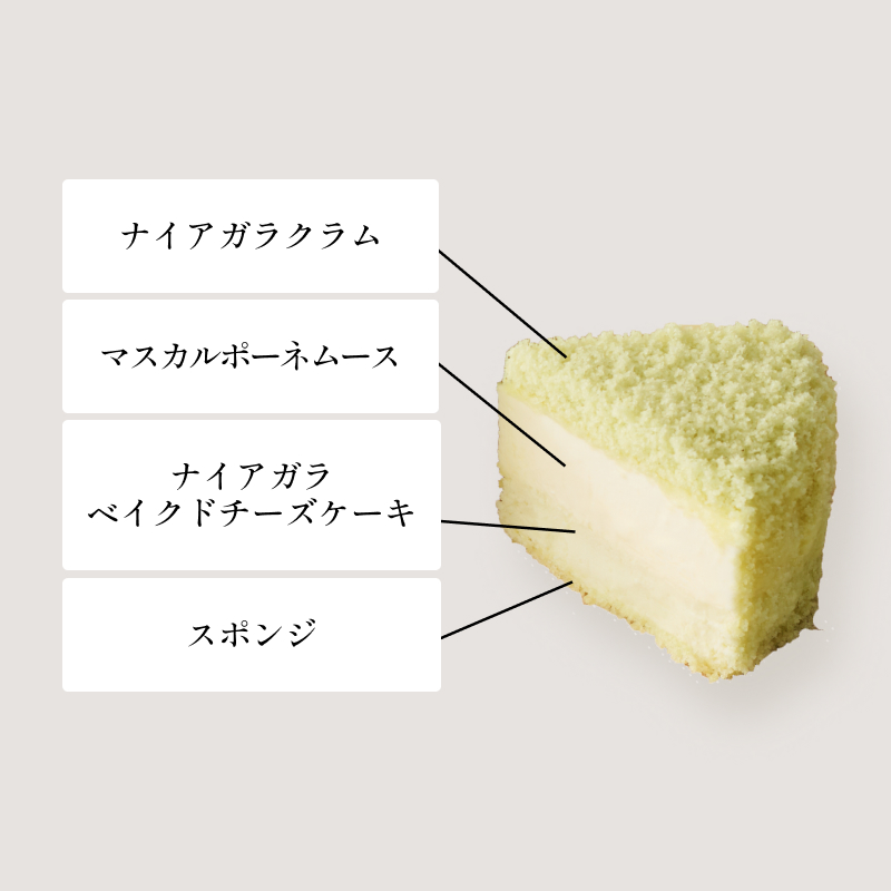 初冬のスイーツセット