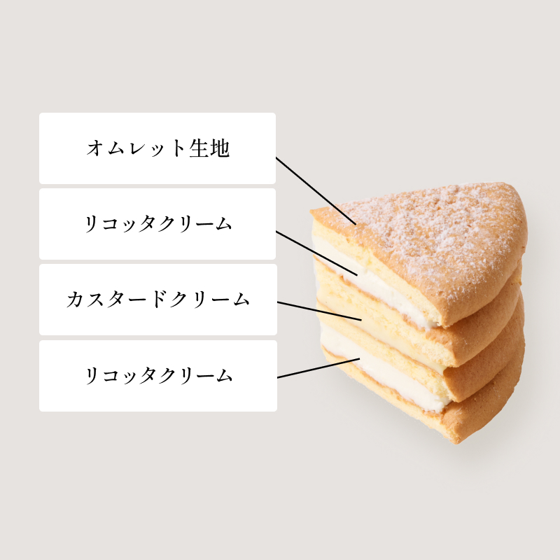 初冬のスイーツセット