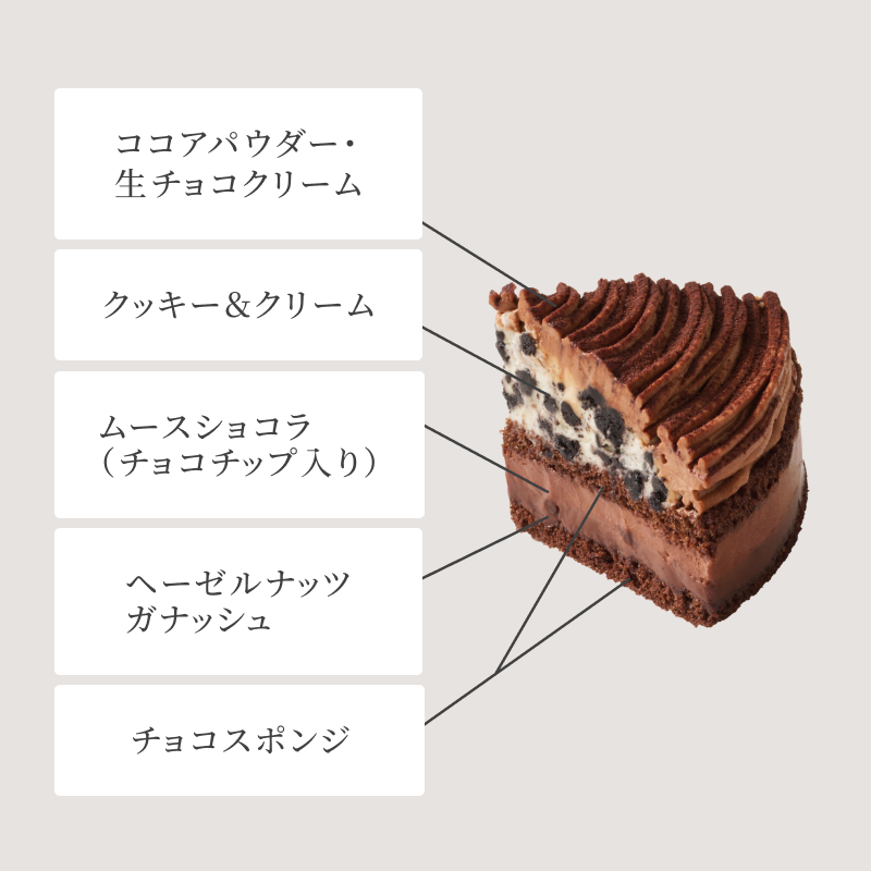 ショコラデュオ