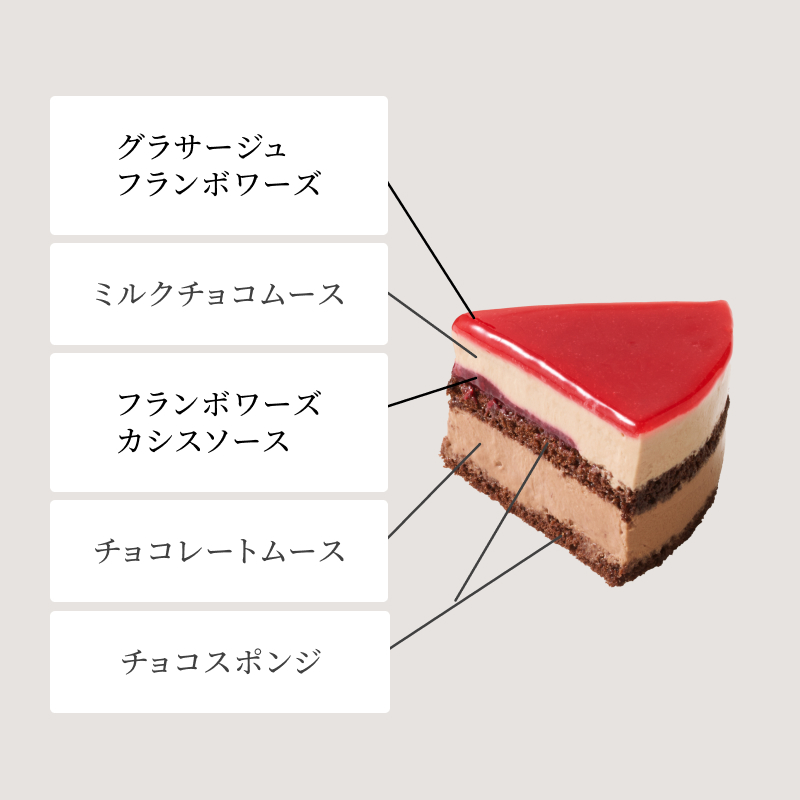 ショコラデュオ