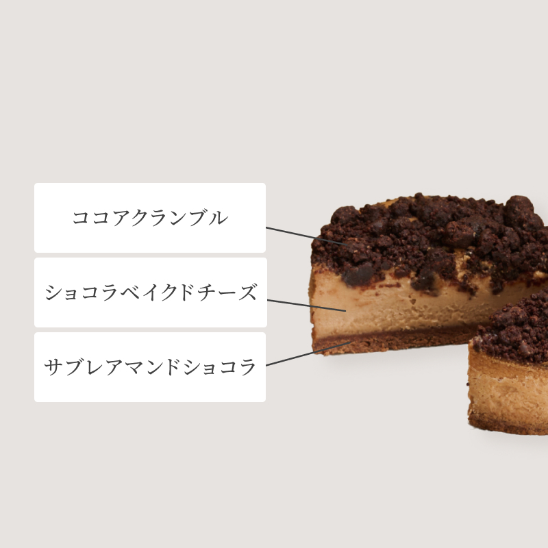 ショコラミニョン小包