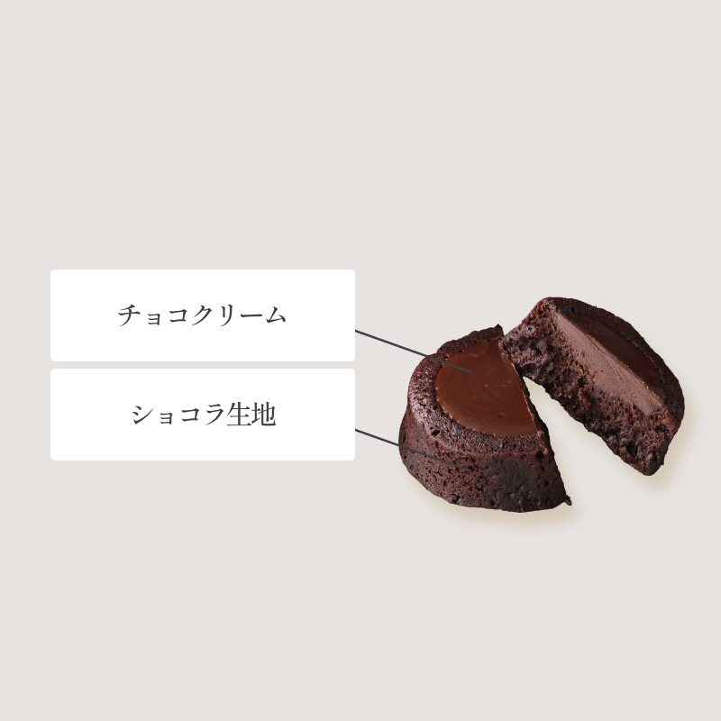 ショコラミニョン小包
