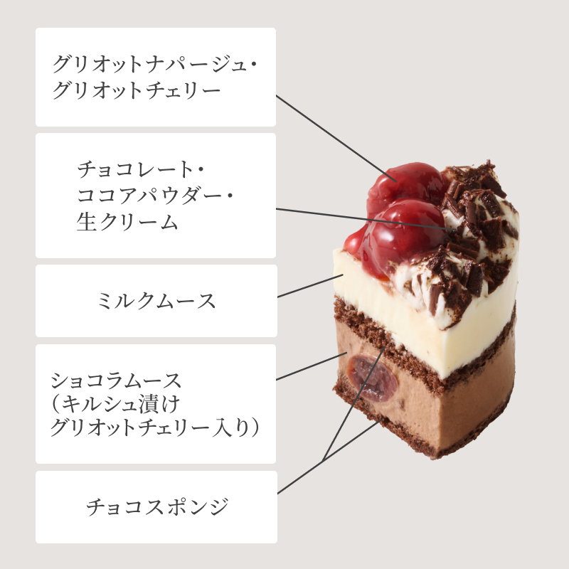 バレンタインセレクション