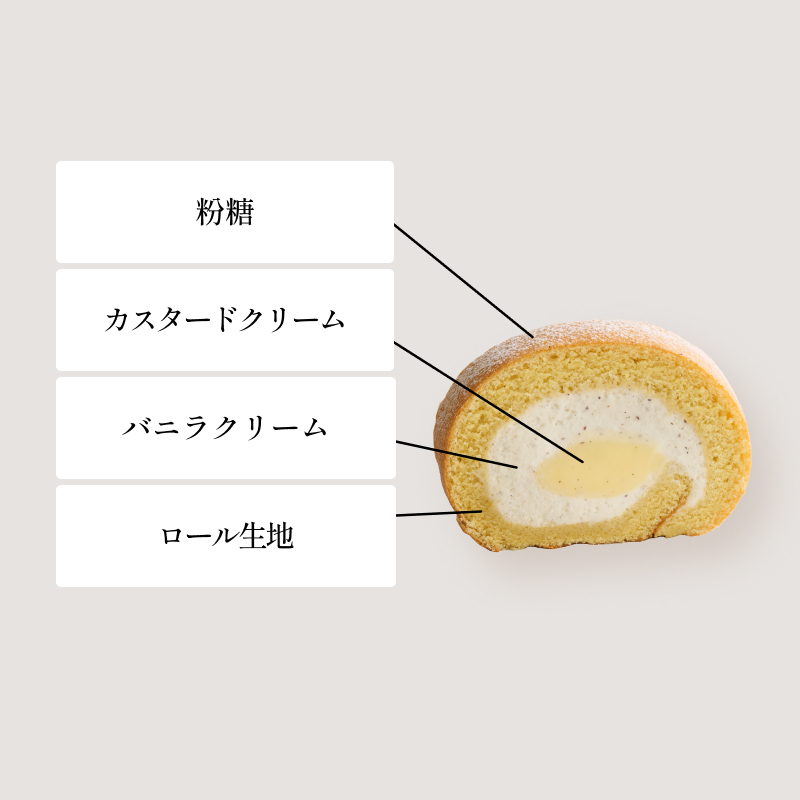 バレンタインセレクション
