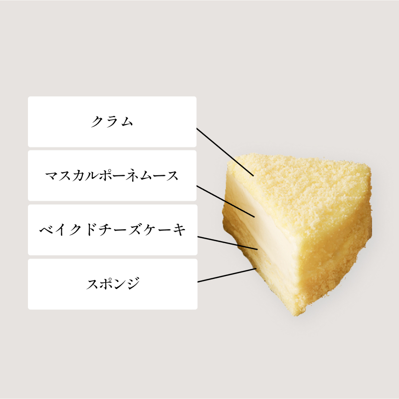 こどもの日ケーキペア