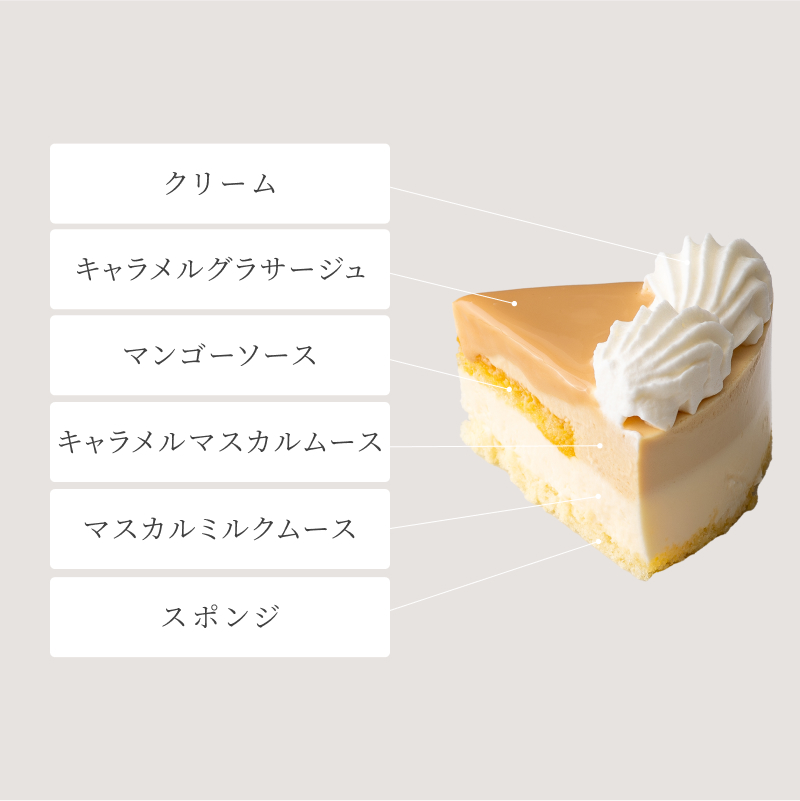 トロワデセールセット