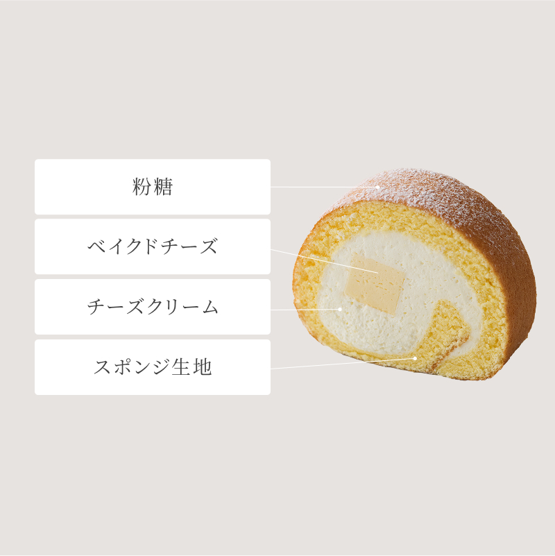 トロワデセールセット