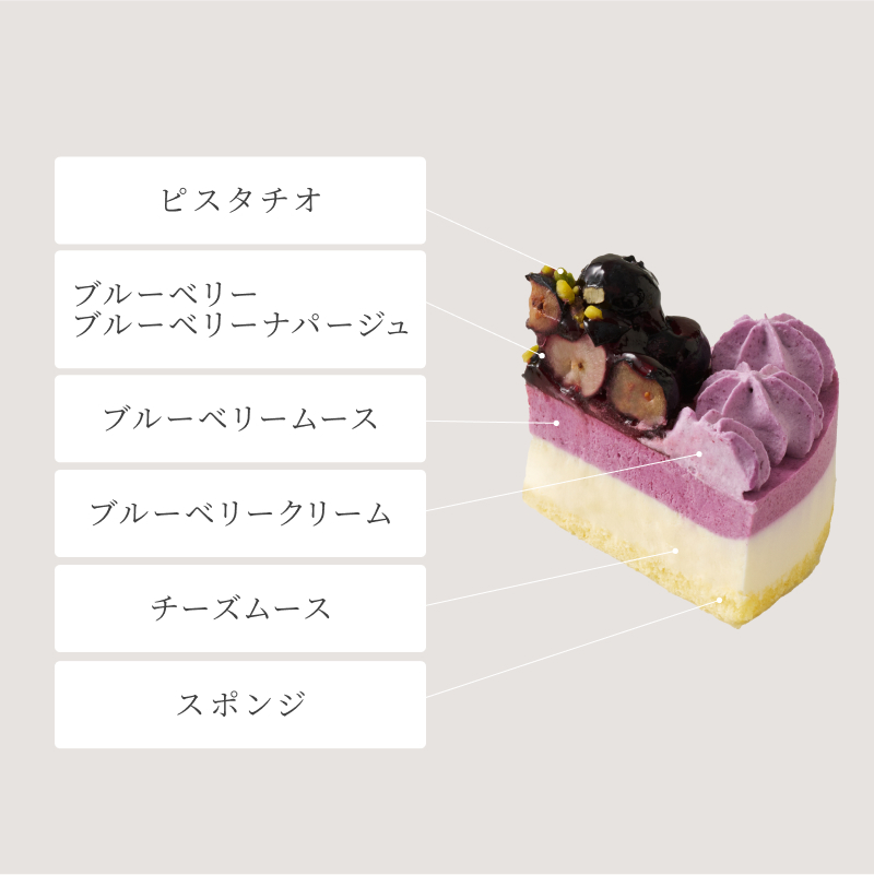 サマーケーキペア