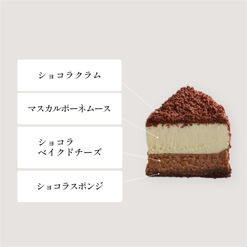 ドゥーブル6点セット〜ドゥーブル＆ショコラ〜
