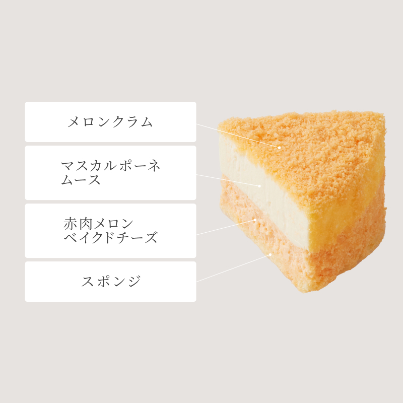 夏の彩り小包