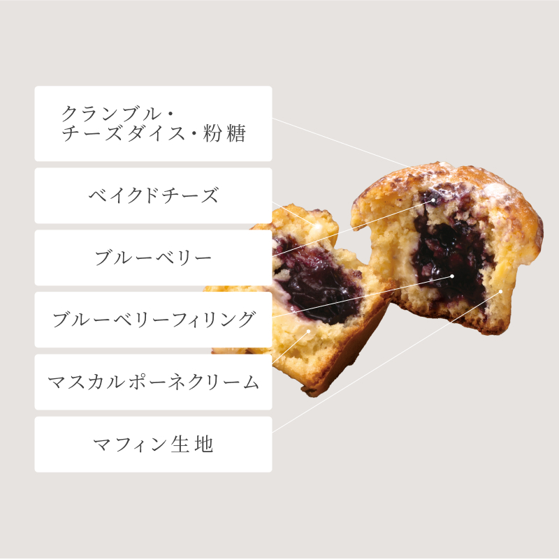 果実のごほうび小包