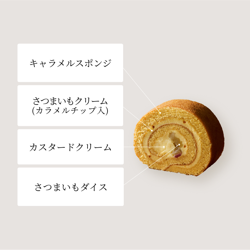 秋の訪れ小包